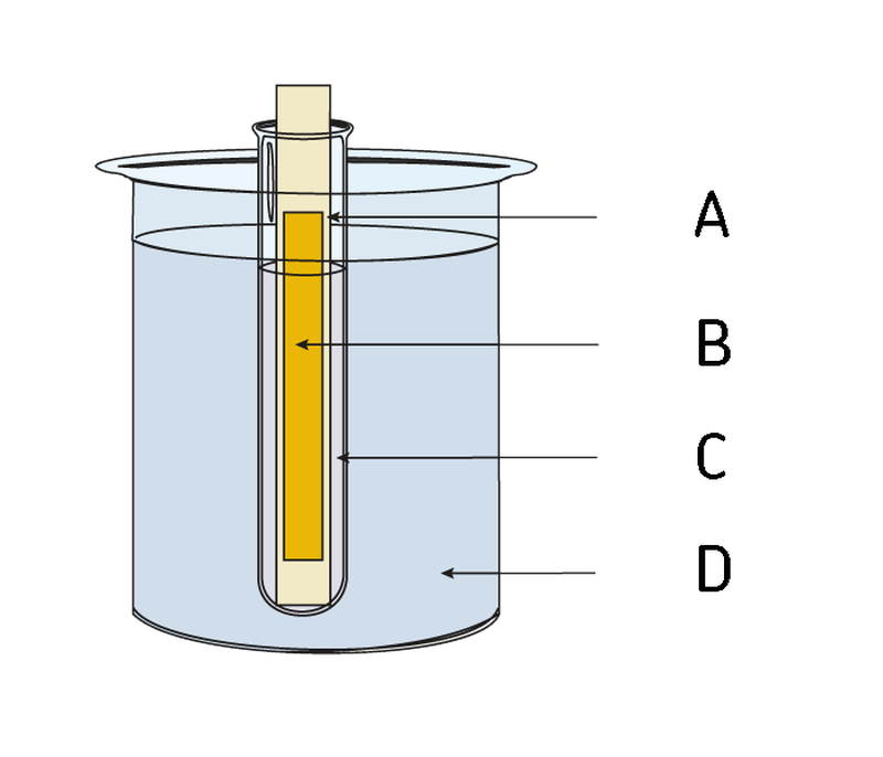 WaterResistanceTest_NG.png